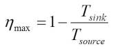 Carnot's equation for ideal efficiency of a cyclic device converting heat to work and operating between two temperatures specified on the Kelvin scale