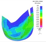 Figure 7 from Chew et al 1999